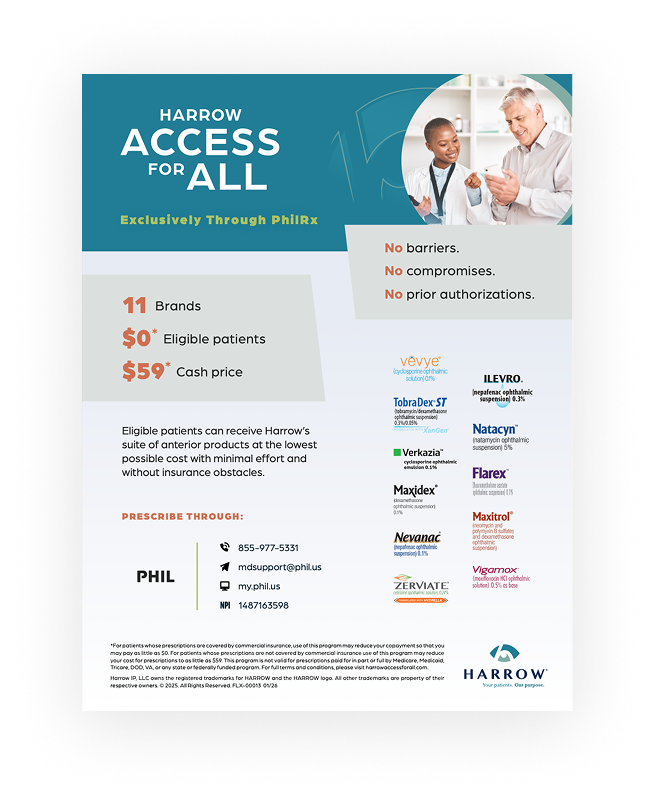 Resource Placeholder